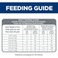 Perfect Weight Adult, Chicken Recipe, Dry Cat Food for Healthy Weight & Weight Management, 3.17Kg Bag
