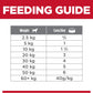 Adult with Turkey Canned Wet Dog Food 12X370G