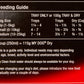 Dog Wet Food, Succulent Beef Fillets in Gravy 100 G (Pack of 6)