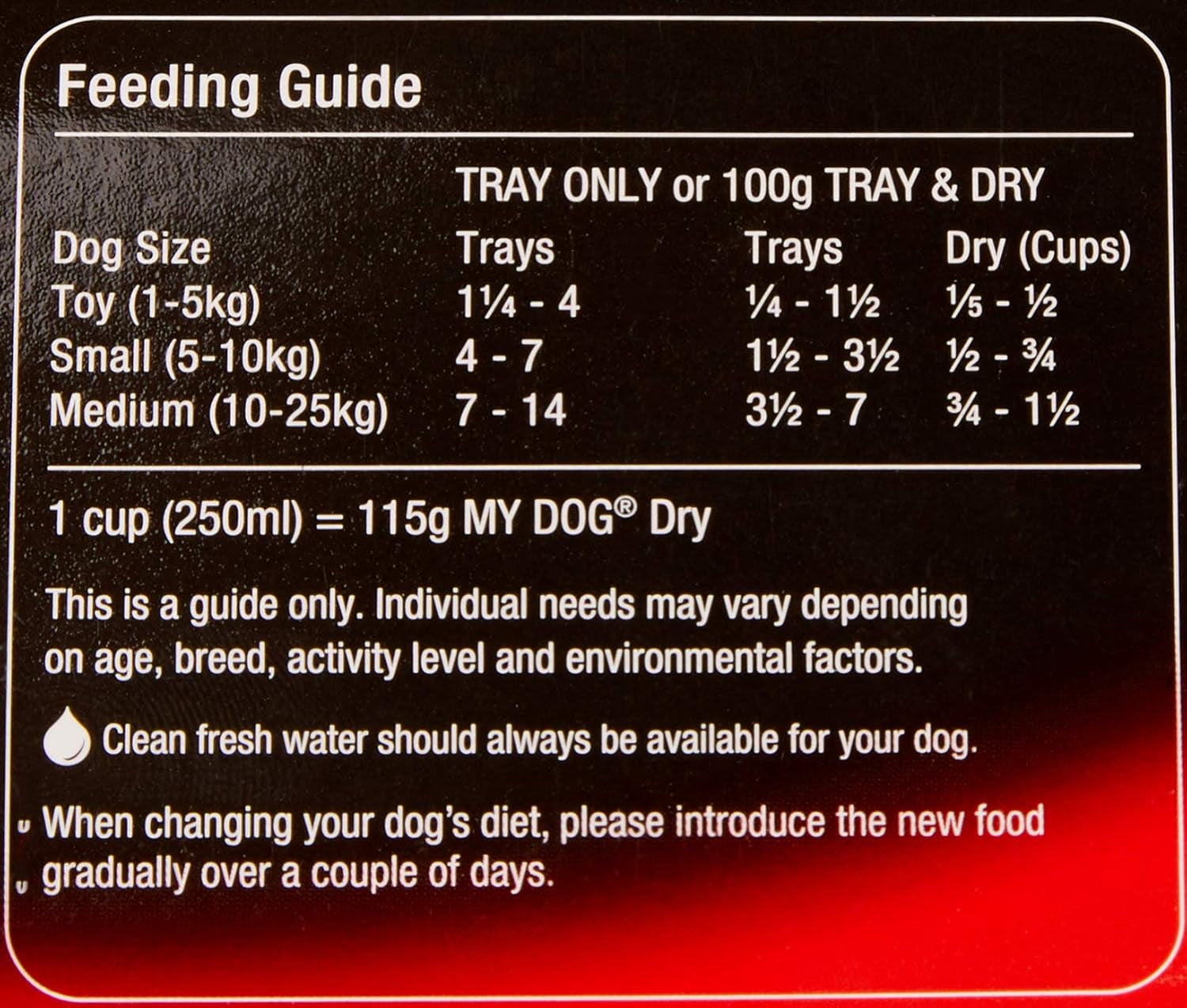 Dog Wet Food, Succulent Beef Fillets in Gravy 100 G (Pack of 6)