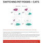 PRO PLAN Adult 11+ Wet Cat Food Salmon & Tuna Entrée 24X85G