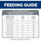 Hill'S 2036 Adult Lamb Meal and Brown Rice Dry Dog Food, 14.97 Kg
