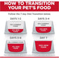 Perfect Digestion Adult Dry Dog Food 9.98Kg