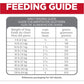 Perfect Digestion Adult Dry Dog Food 9.98Kg