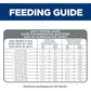 Perfect Weight Adult, Chicken Recipe, Dry Dog Food for Healthy Weight and Management, 1.81Kg Bag