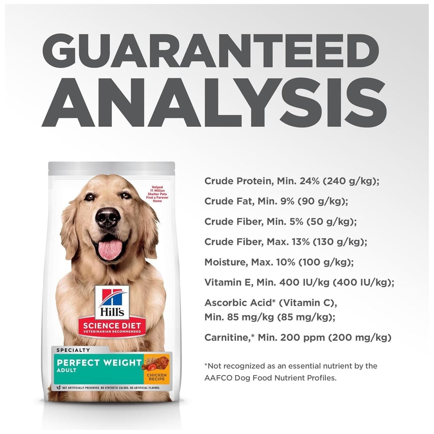 Perfect Weight Adult, Chicken Recipe, Dry Dog Food for Healthy Weight and Management, 1.81Kg Bag