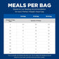 Perfect Weight Adult, Chicken Recipe, Dry Dog Food for Healthy Weight and Management, 1.81Kg Bag