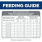 Perfect Weight Adult Small Bites Chicken Recipe Dry Dog Food 1.81Kg