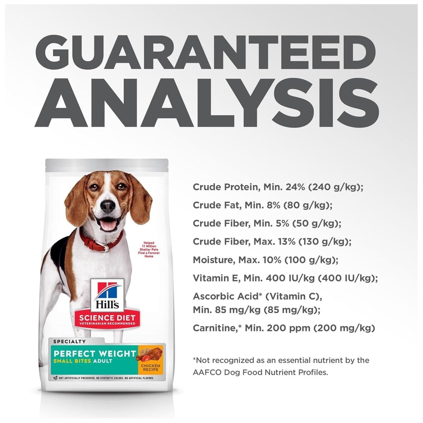 Perfect Weight Adult Small Bites Chicken Recipe Dry Dog Food 1.81Kg