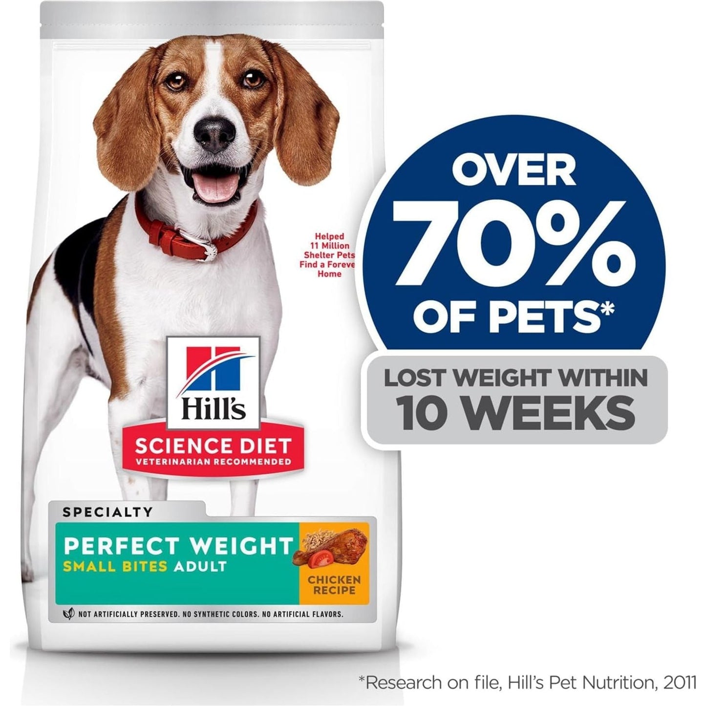 Perfect Weight Adult Small Bites Chicken Recipe Dry Dog Food 1.81Kg
