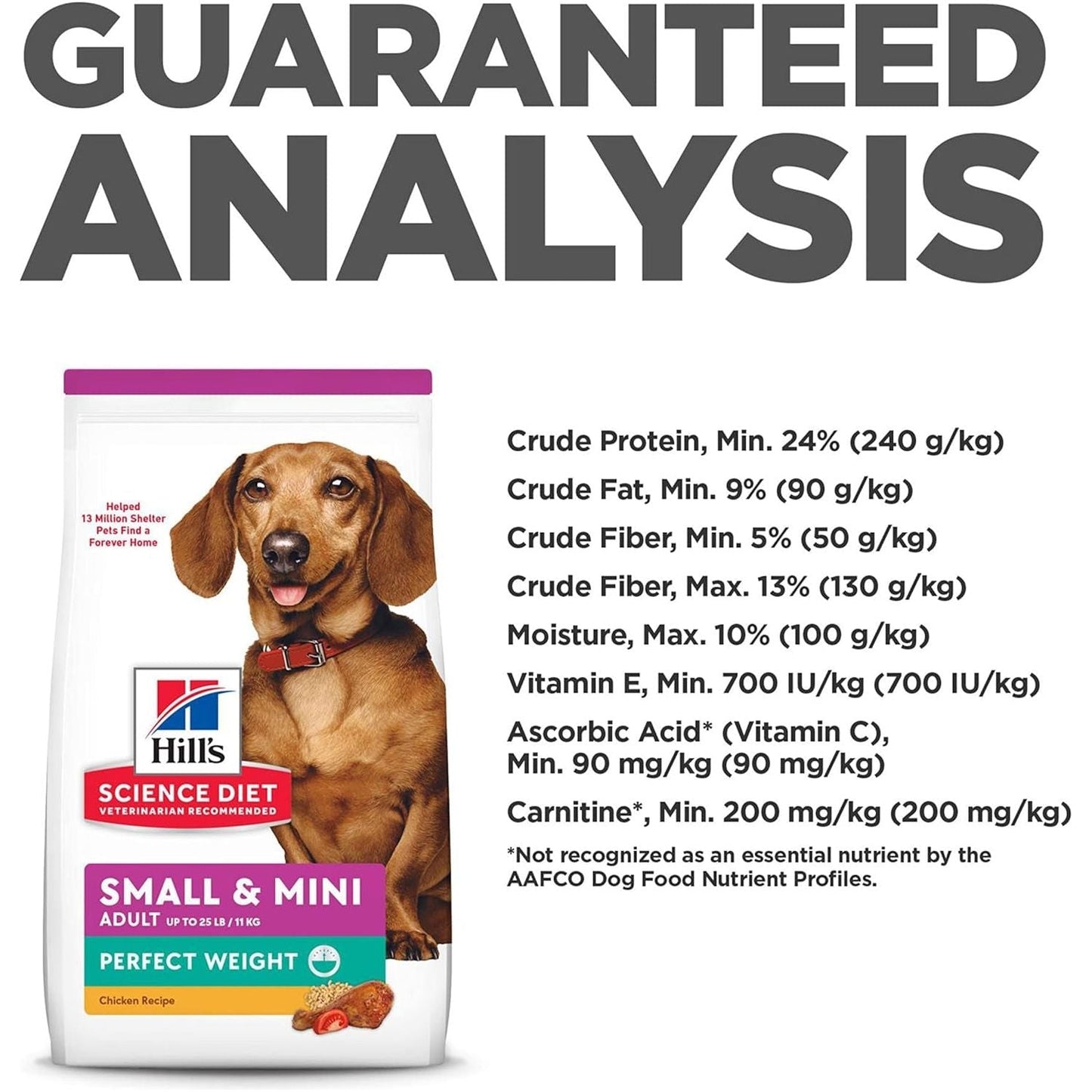Perfect Weight Adult Small & Mini Breed Chicken Recipe Dry Dog Food 5.67 Kg