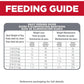 Perfect Weight Adult Small & Mini, Chicken Recipe, Dry Dog Food for Healthy Weight & Weight Management, 1.81Kg Bag