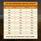 PRO PLAN Adult Dry Dog Food Small and Toy Breeds Chicken 2.5Kg