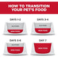 Puppy Small Bites Chicken and Brown Rice Dry Dog Food 5.67 Kg
