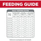Puppy Small Bites, Chicken Meal & Barley Recipe, Dry Dog Food with Small Kibble, 2Kg Bag