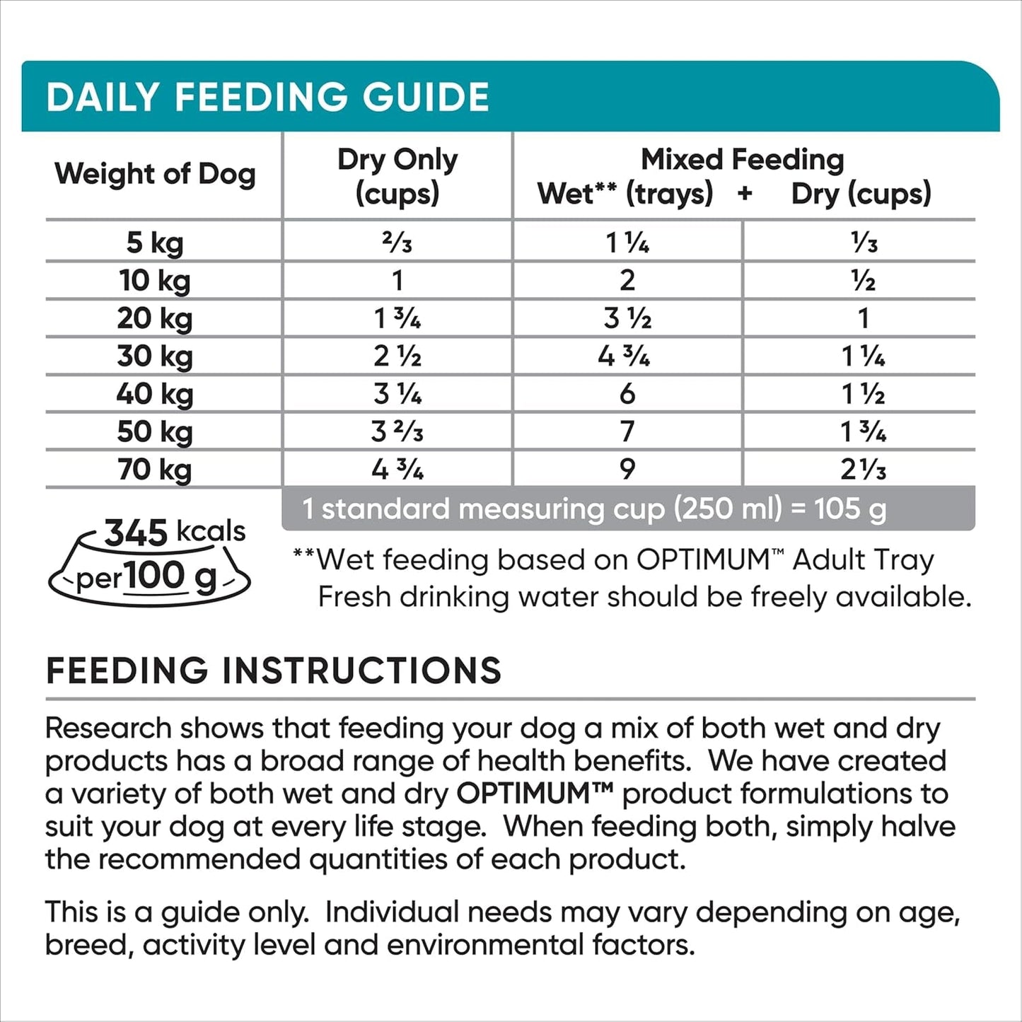 Senior 7+ Dry Dog Food with Chicken, Vegetables & Rice 2.7Kg Bag, 4 Pack