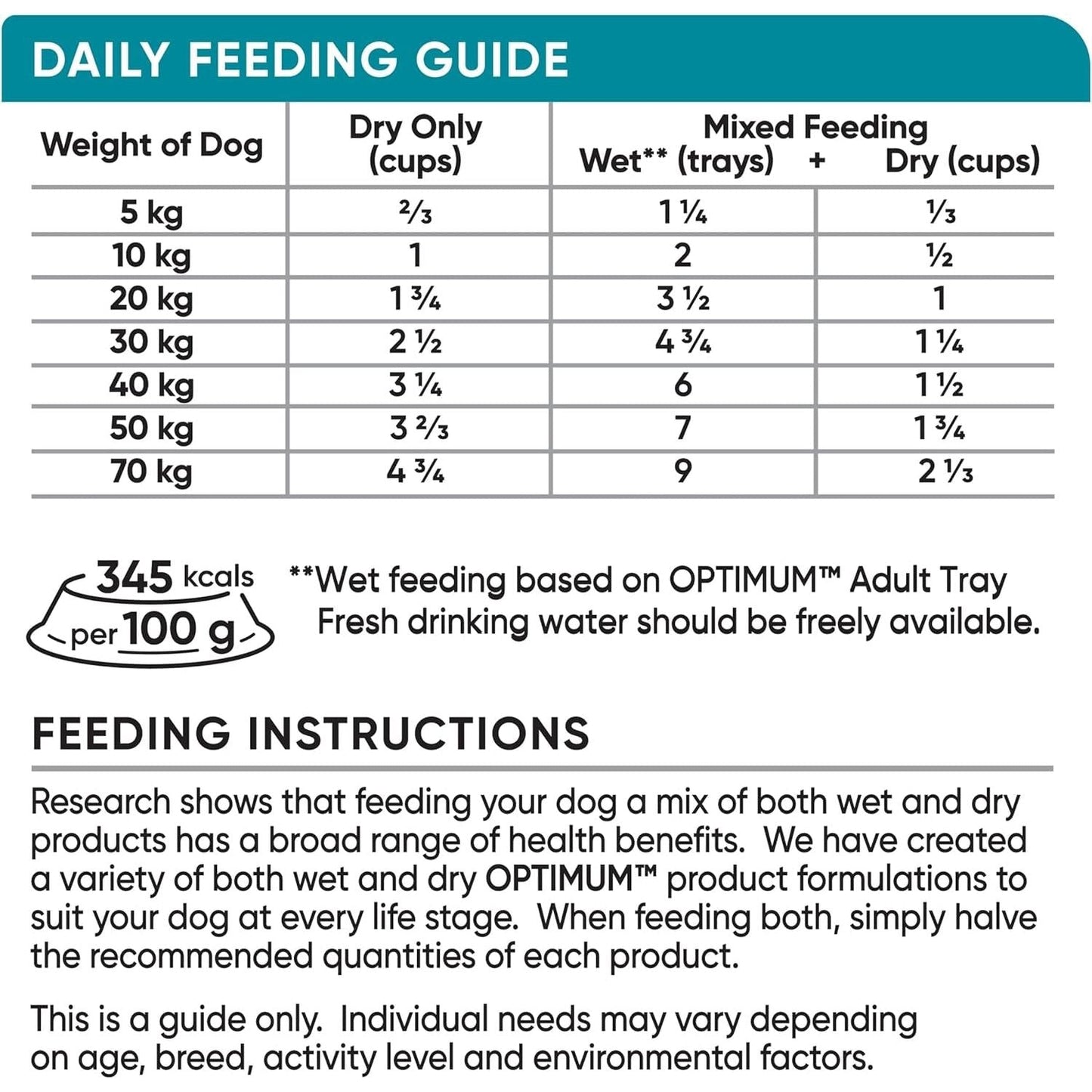 Senior All Breeds Dry Dog Food with Chicken, Vegetables & Rice 13.7Kg Bag