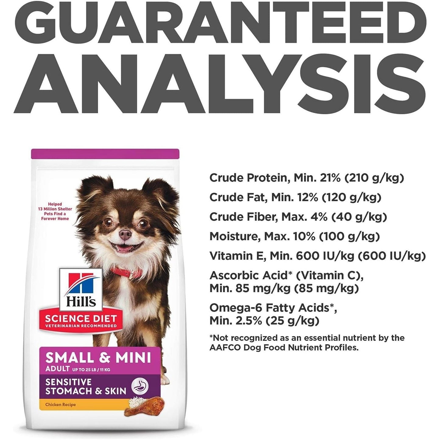 Sensitive Stomach and Skin Adult, Small and Mini, Chicken Recipe, Dry Dog Food, 1.81Kg Bag