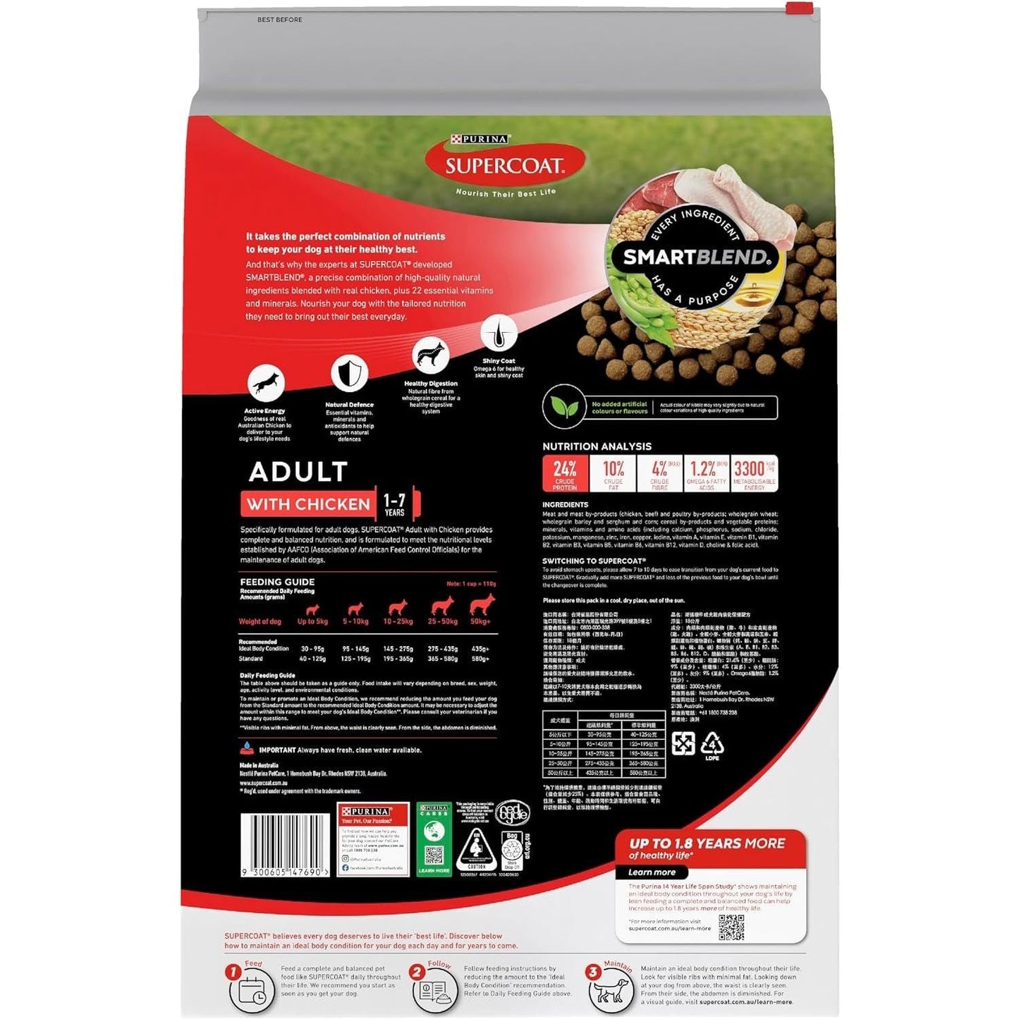 SUPERCOAT SMARTBLEND Adult Dry Dog Food Chicken 18Kg